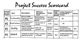 scorecard-smallest-chart.JPG