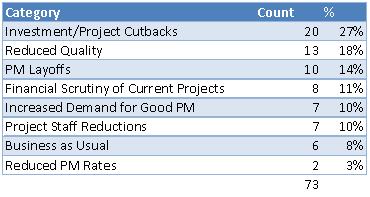 economy-pm-category.jpg